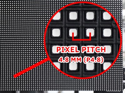 Шаг пикселя на светодиодном дисплее типа SMD (для поверхностного монтажа)